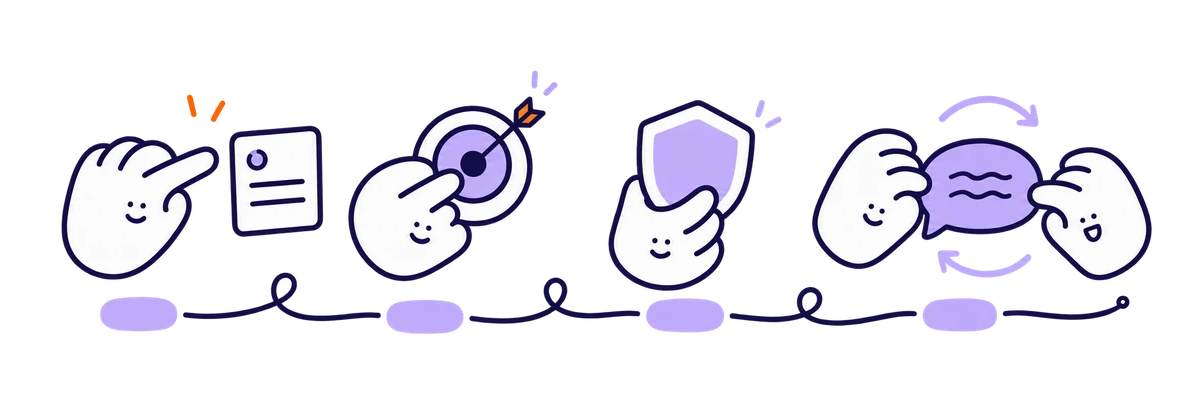 Four friendly hand characters show a fact, target, guardrail, and back-and-forth conversation