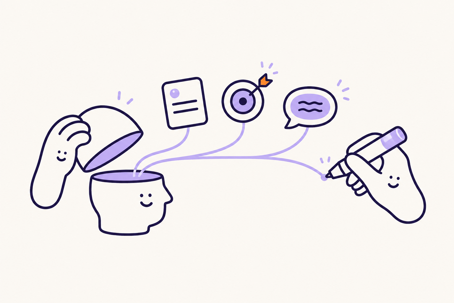 Friendly hand characters lift ideas from a head and connect a fact, target, and conversation
